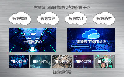 99499����˹(�й�)���޹�˾��ҳ