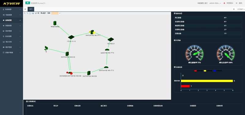 99499����˹(�й�)���޹�˾��ҳ