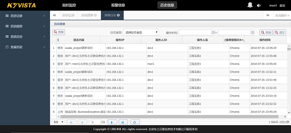 99499����˹(�й�)���޹�˾��ҳ