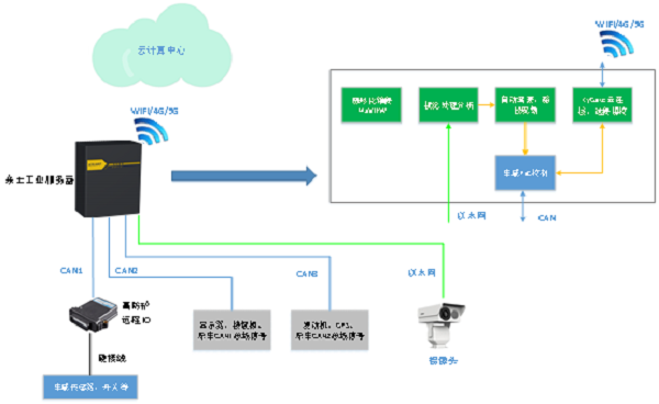 99499ÍþÄá˹(Öйú)ÓÐÏÞ¹«Ë¾Ê×Ò³
