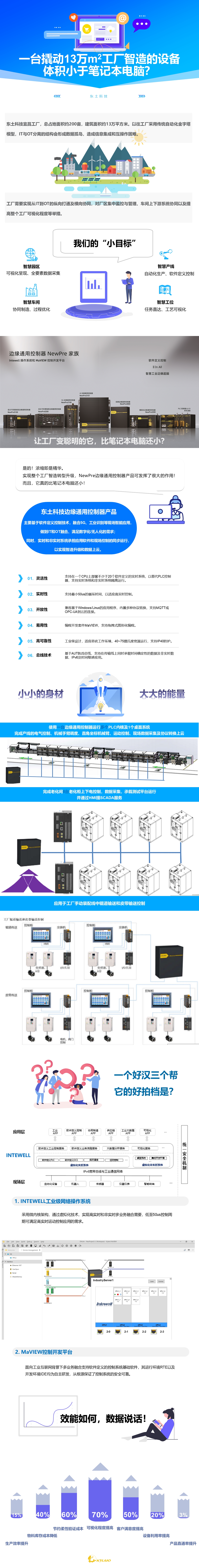 99499����˹(�й�)���޹�˾��ҳ