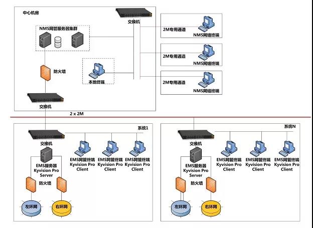 99499����˹(�й�)���޹�˾��ҳ