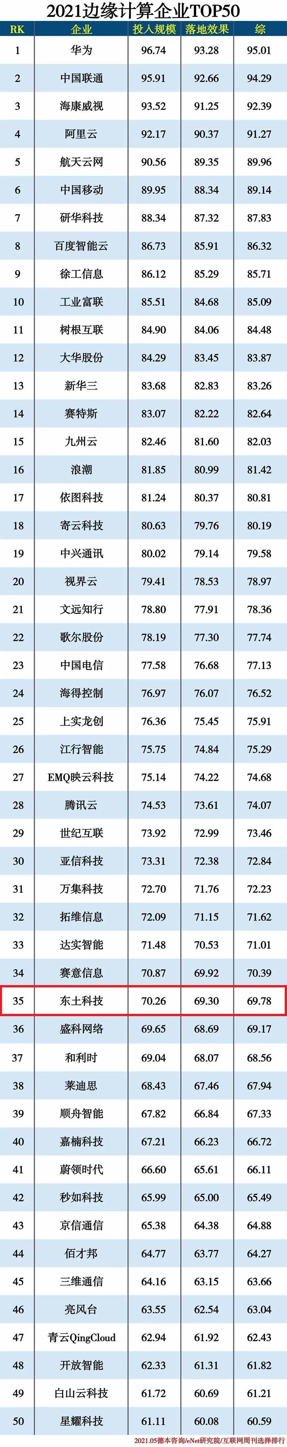 99499����˹(�й�)���޹�˾��ҳ