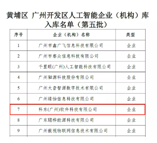 99499����˹(�й�)���޹�˾��ҳ