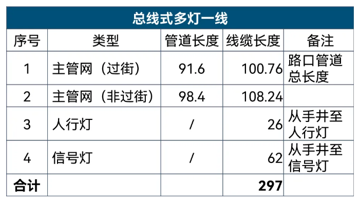 99499����˹(�й�)���޹�˾��ҳ