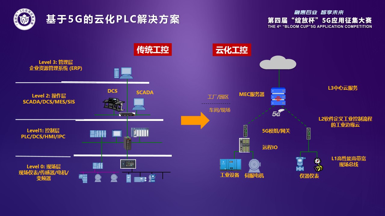 99499����˹(�й�)���޹�˾��ҳ