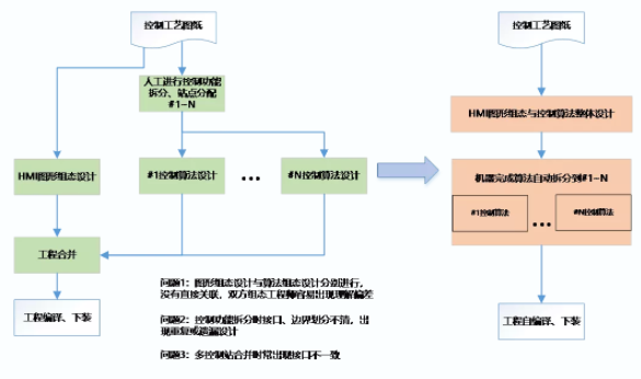 99499����˹(�й�)���޹�˾��ҳ