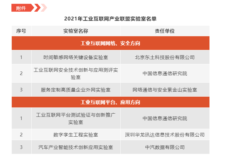 99499威尼斯(中国)有限公司首页