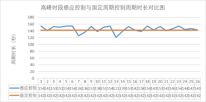 99499����˹(�й�)���޹�˾��ҳ