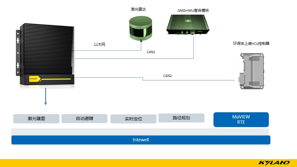 99499����˹(�й�)���޹�˾��ҳ