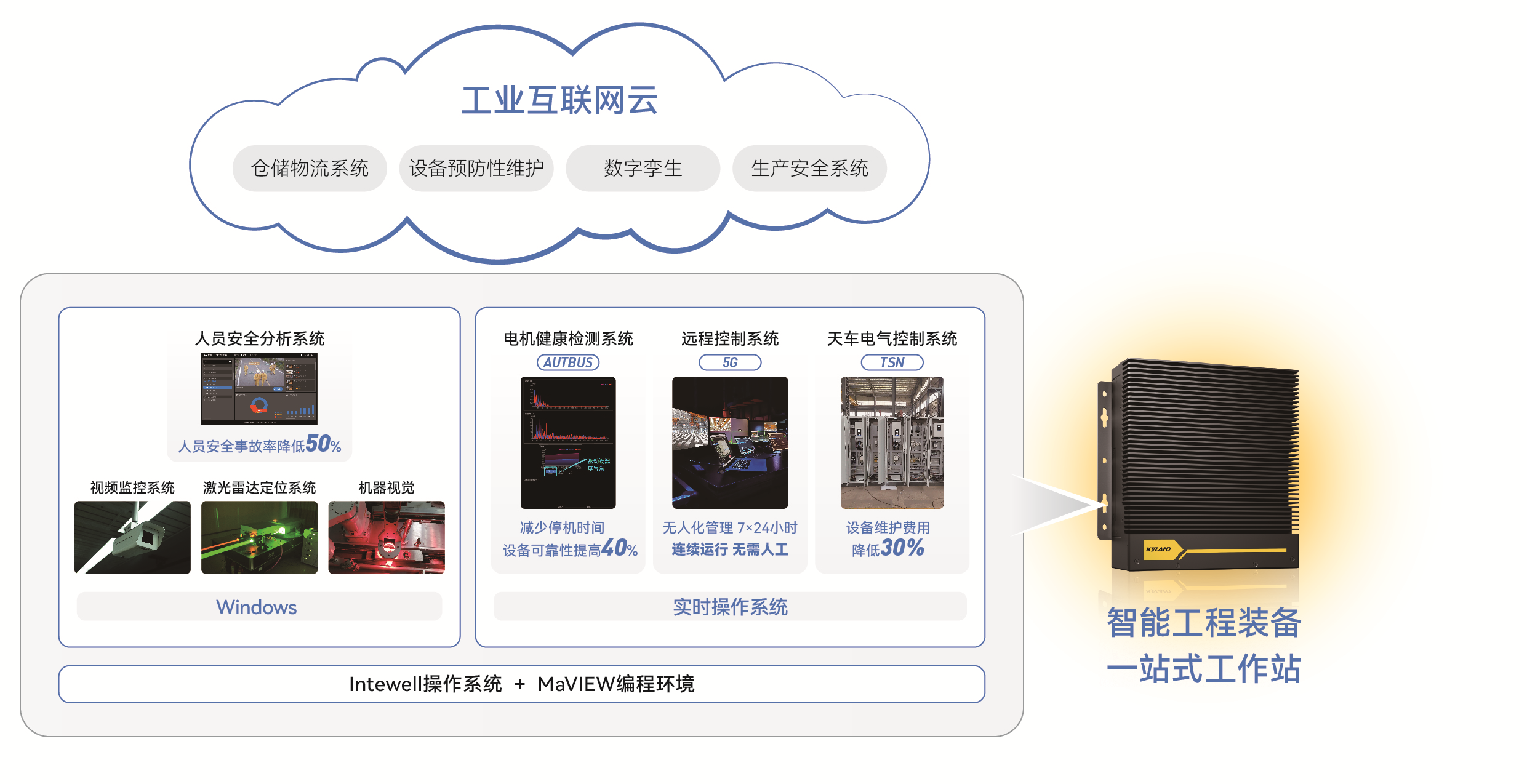 99499����˹(�й�)���޹�˾��ҳ