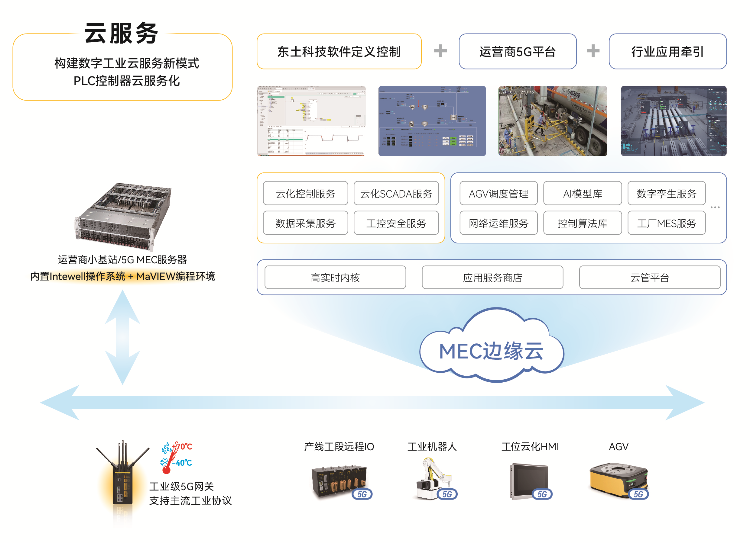 99499����˹(�й�)���޹�˾��ҳ