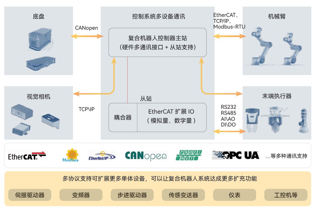 99499����˹(�й�)���޹�˾��ҳ