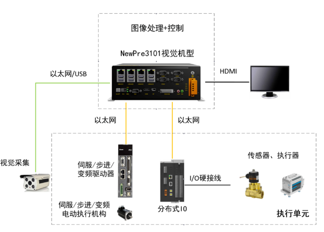 99499����˹(�й�)���޹�˾��ҳ