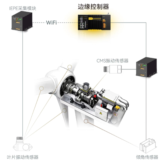 99499����˹(�й�)���޹�˾��ҳ