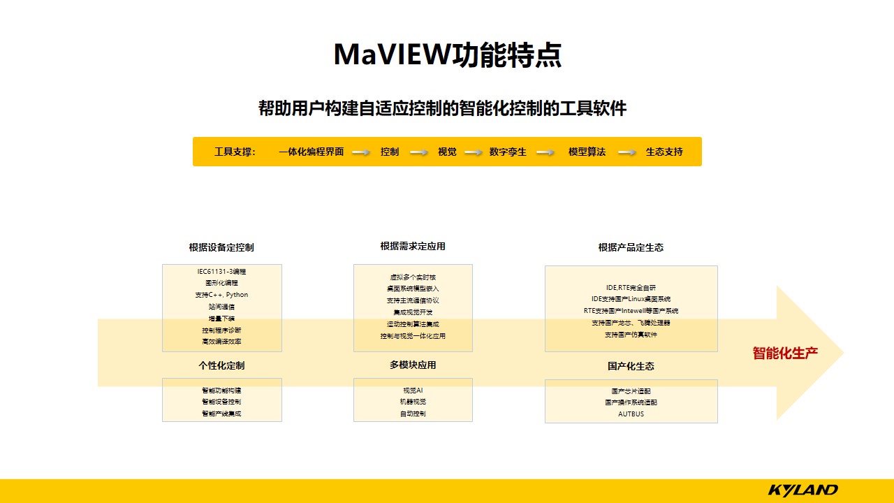 99499ÍþÄá˹(Öйú)ÓÐÏÞ¹«Ë¾Ê×Ò³