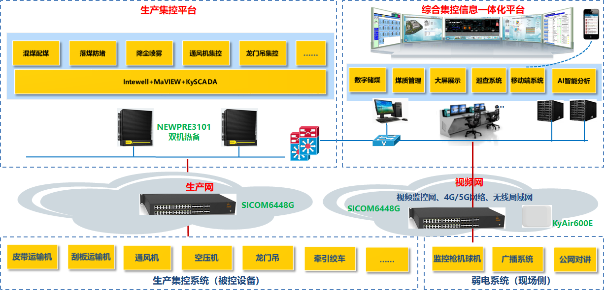 99499����˹(�й�)���޹�˾��ҳ