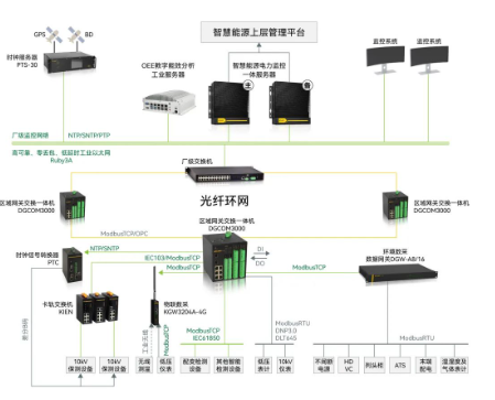 99499����˹(�й�)���޹�˾��ҳ