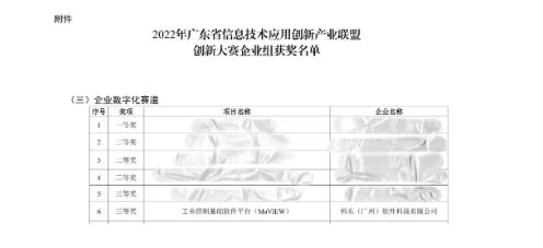 99499����˹(�й�)���޹�˾��ҳ