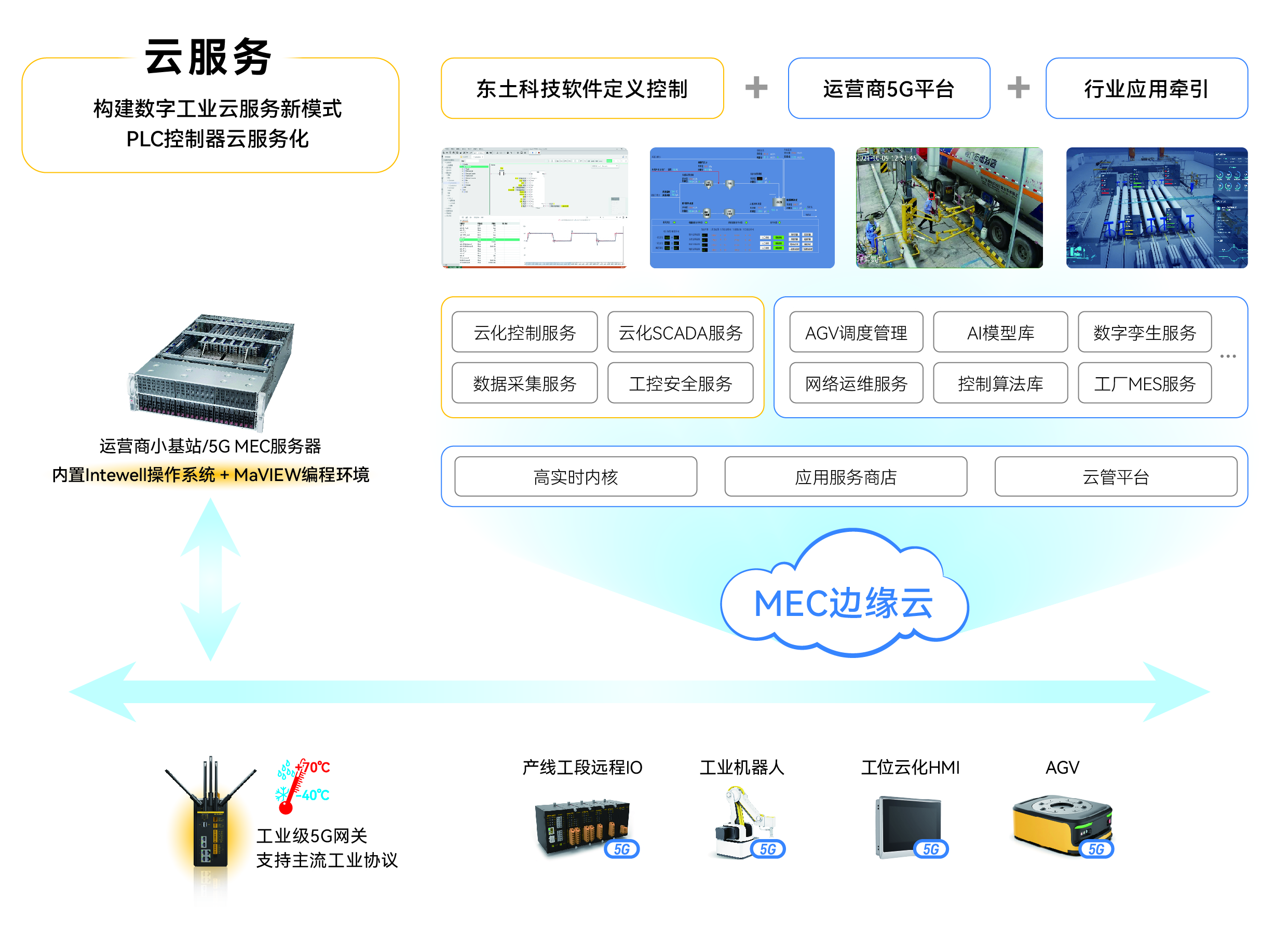 99499����˹(�й�)���޹�˾��ҳ