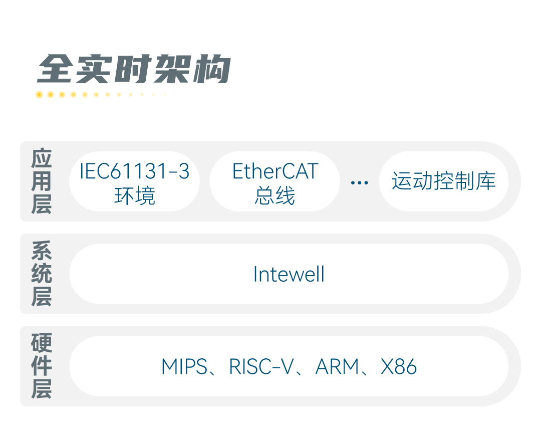 99499威尼斯(中国)有限公司首页