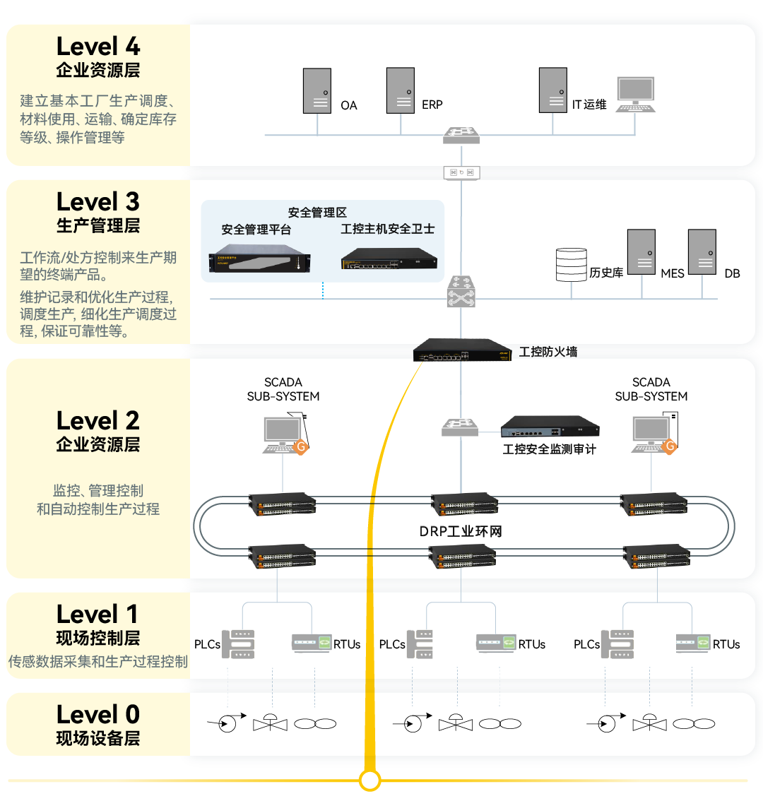 99499ÍþÄá˹(Öйú)ÓÐÏÞ¹«Ë¾Ê×Ò³