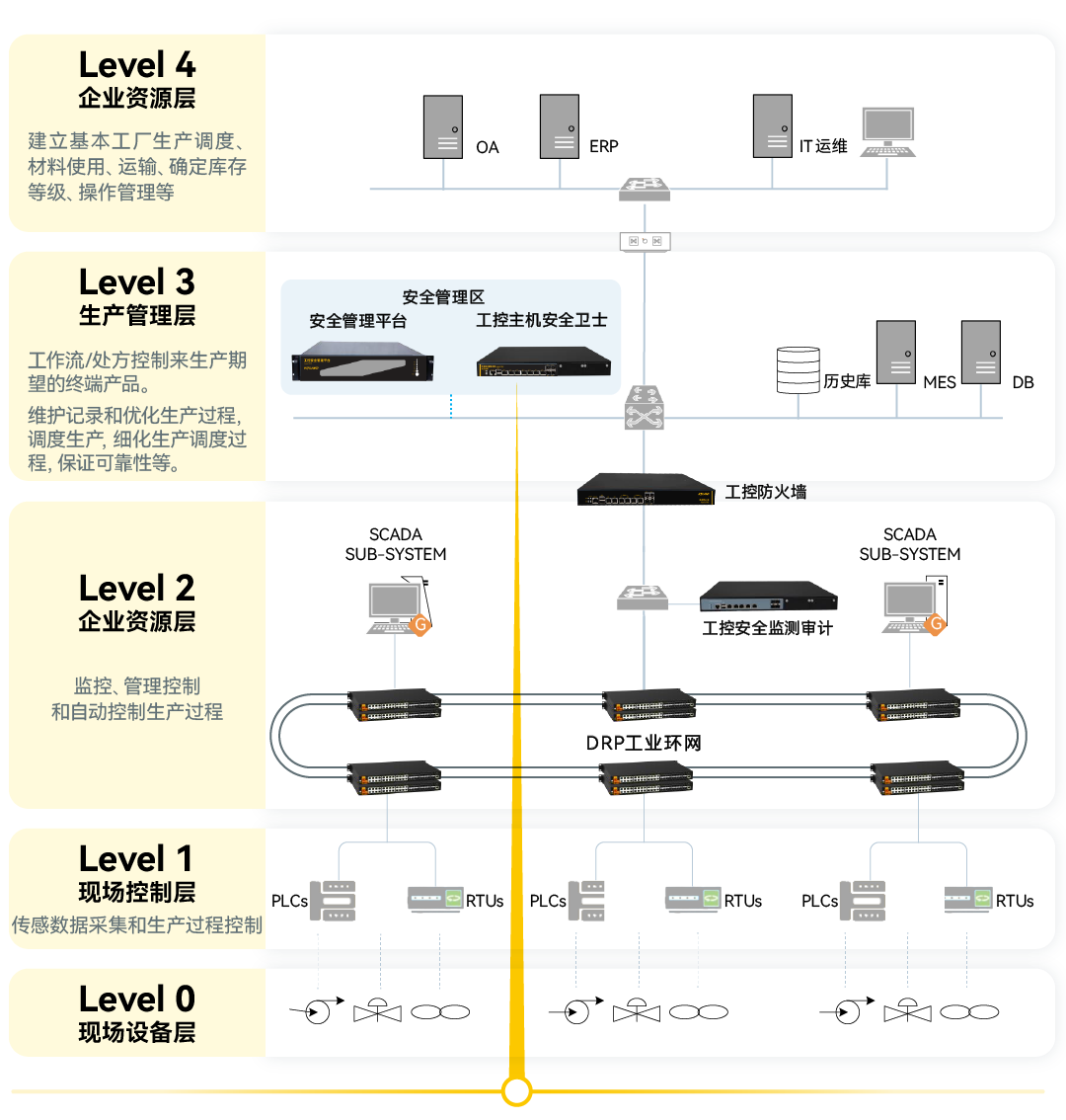 99499ÍþÄá˹(Öйú)ÓÐÏÞ¹«Ë¾Ê×Ò³