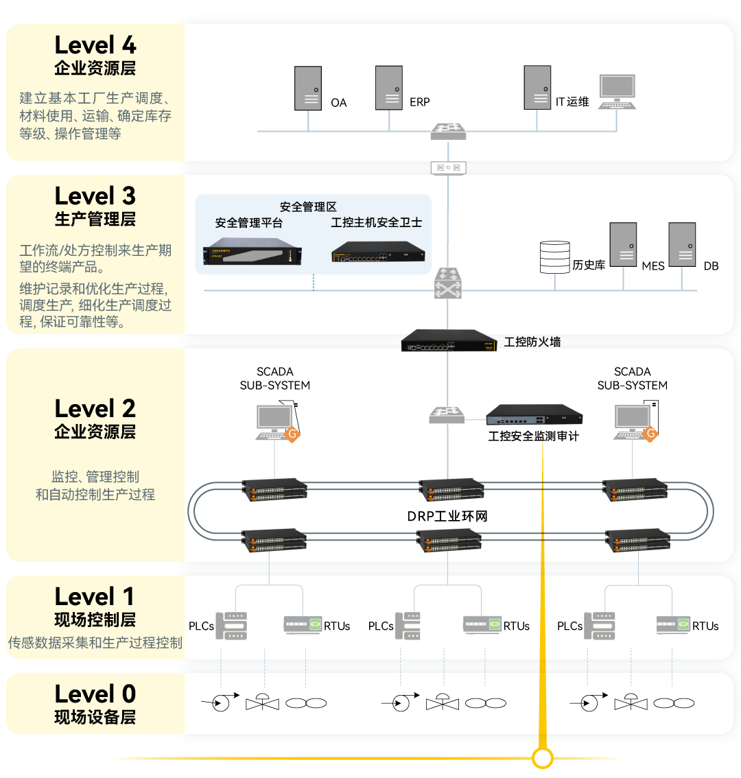 99499ÍþÄá˹(Öйú)ÓÐÏÞ¹«Ë¾Ê×Ò³