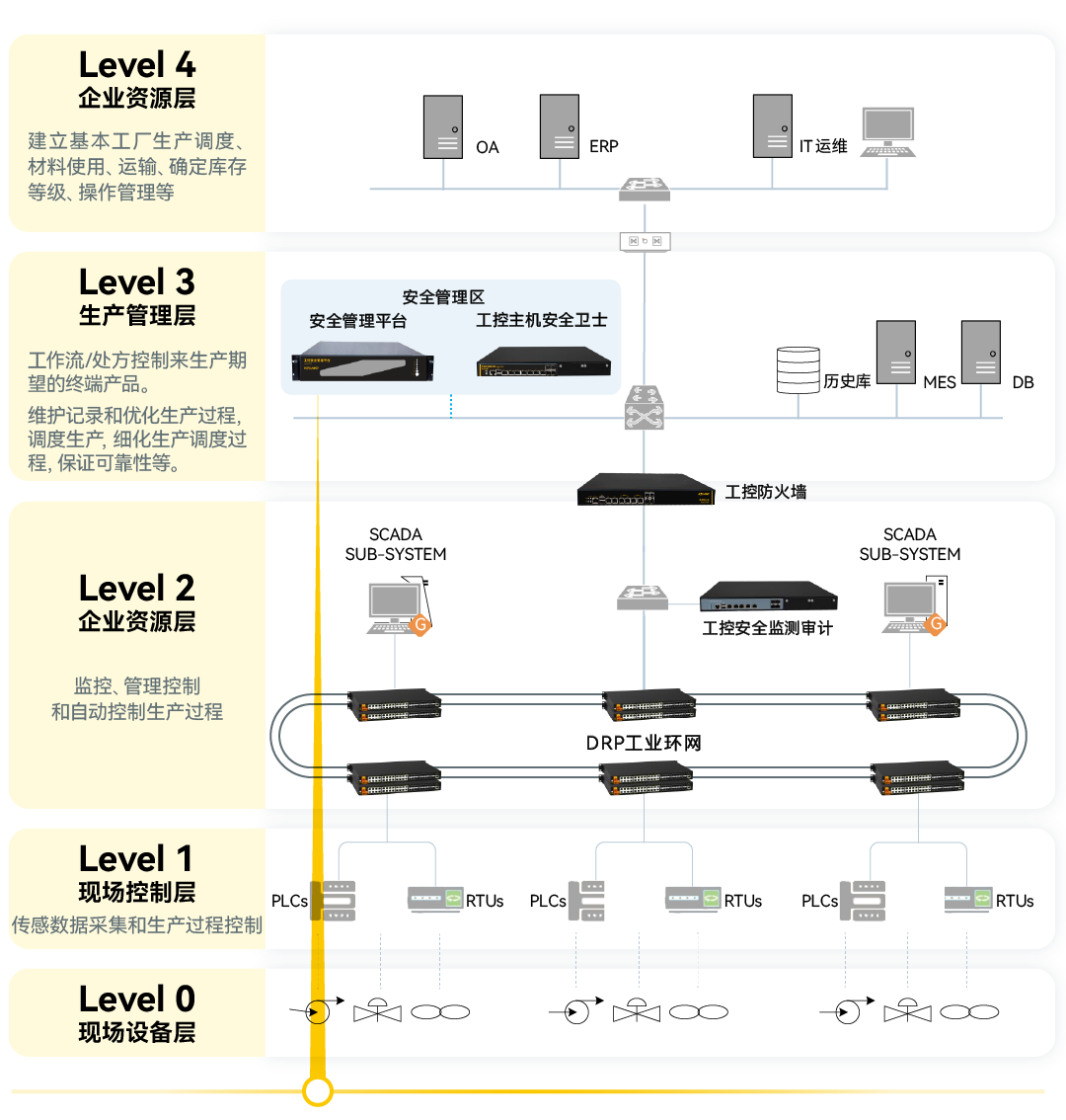 99499ÍþÄá˹(Öйú)ÓÐÏÞ¹«Ë¾Ê×Ò³