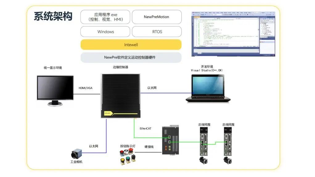 99499ÍþÄá˹(Öйú)ÓÐÏÞ¹«Ë¾Ê×Ò³