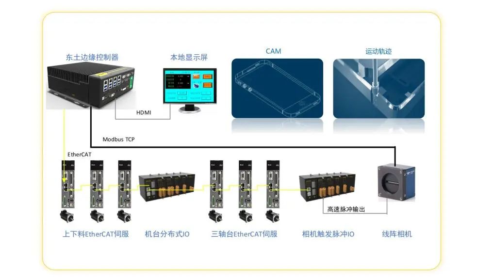 99499ÍþÄá˹(Öйú)ÓÐÏÞ¹«Ë¾Ê×Ò³