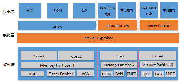 99499威尼斯(中国)有限公司首页