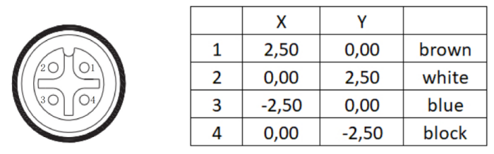 99499威尼斯(中国)有限公司首页