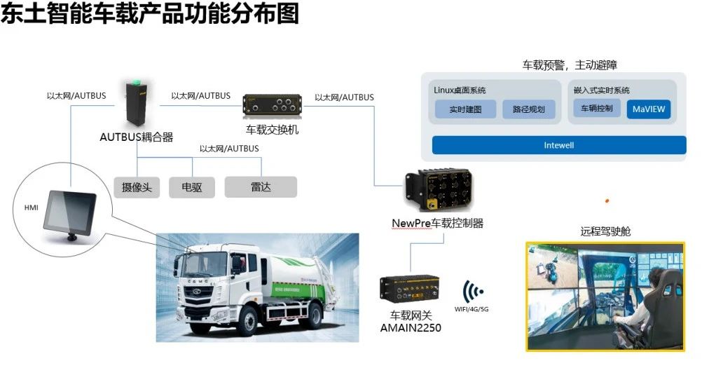 99499威尼斯(中国)有限公司首页