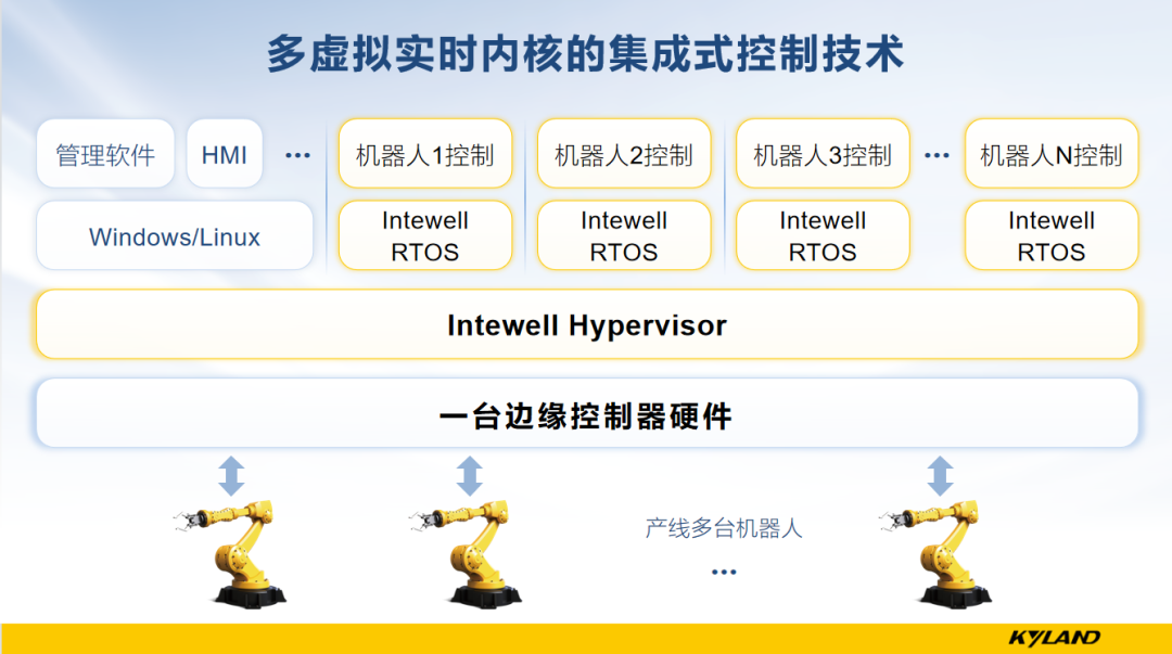 99499ÍþÄá˹(Öйú)ÓÐÏÞ¹«Ë¾Ê×Ò³