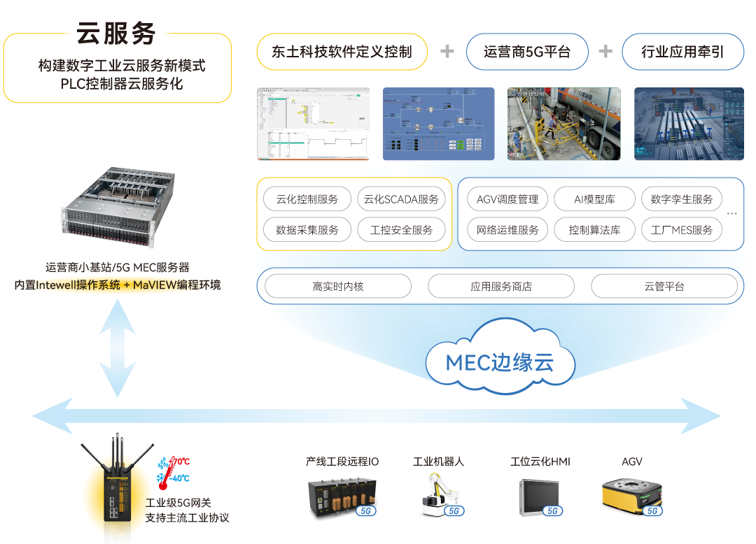 99499ÍþÄá˹(Öйú)ÓÐÏÞ¹«Ë¾Ê×Ò³
