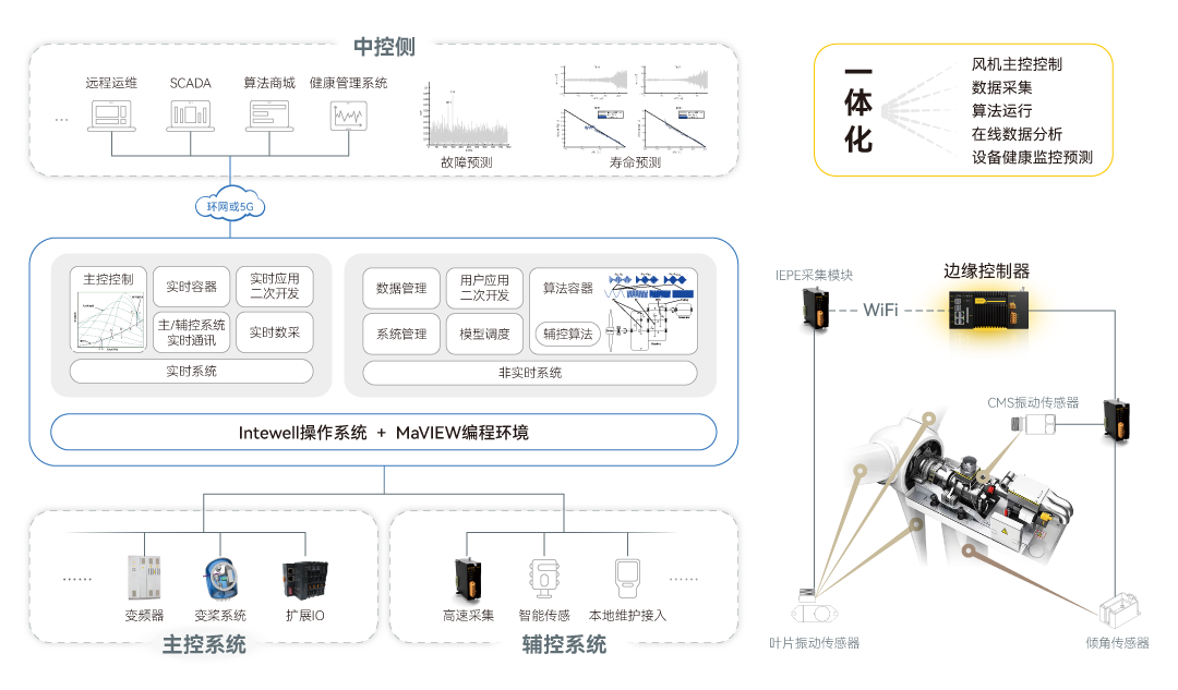 99499ÍþÄá˹(Öйú)ÓÐÏÞ¹«Ë¾Ê×Ò³