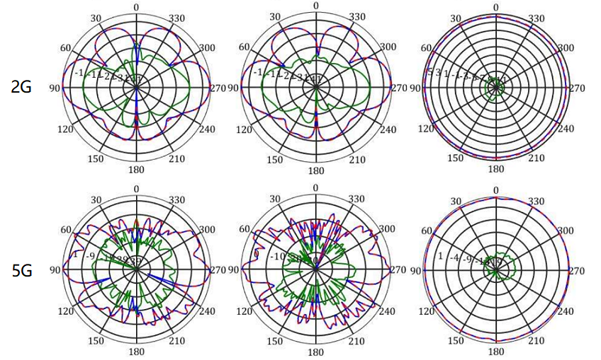 99499����˹(�й�)���޹�˾��ҳ