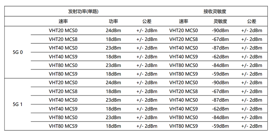 99499����˹(�й�)���޹�˾��ҳ