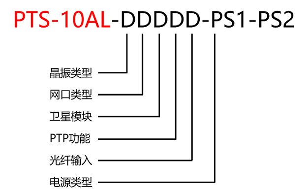 99499����˹(�й�)���޹�˾��ҳ